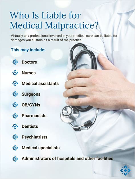 best medical malpractice lawyers in raleigh nc|Medical Negligence 